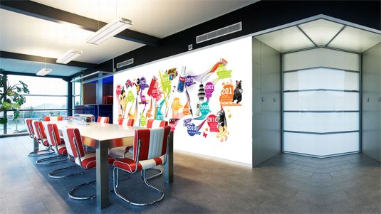 How To Plan A Modern And Stylish Office Space | SL2 Signs